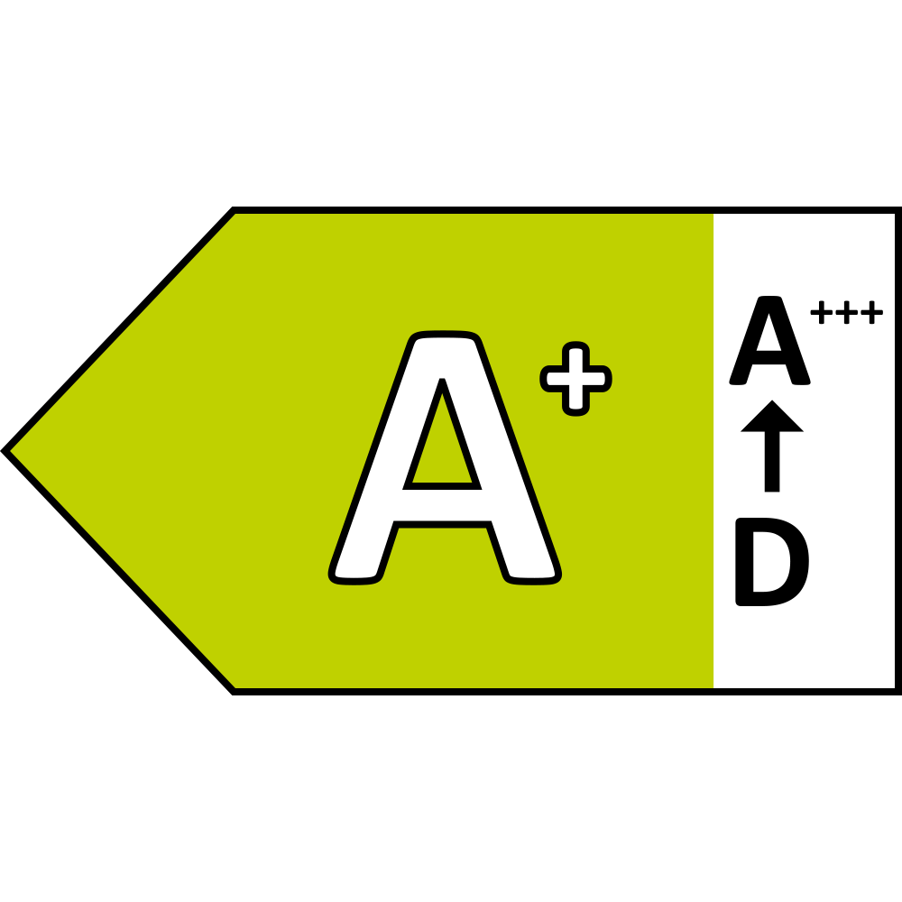 Energia hatékonysági osztály A+